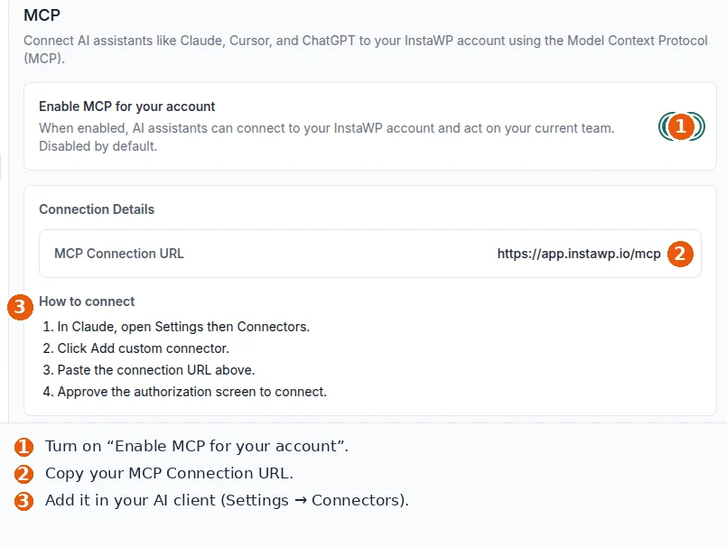 The InstaWP Account MCP settings with the Enable MCP for your account switch, the connection URL app.instawp.io/mcp and how to add it to Claude as a connector.