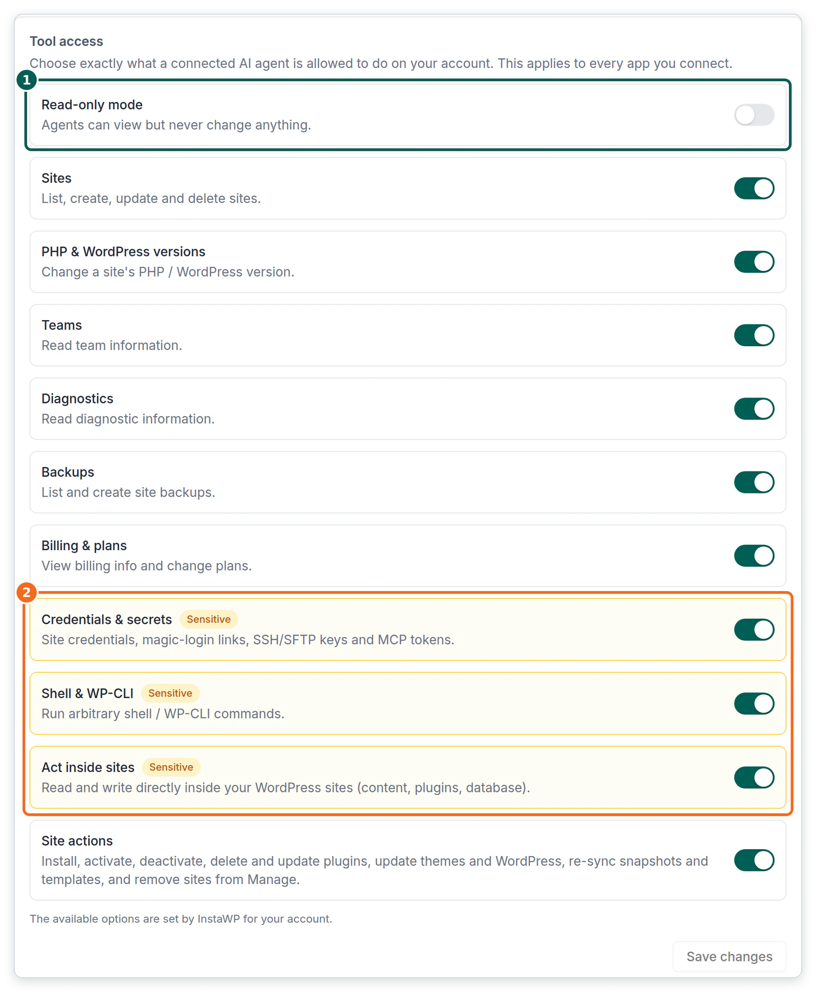 The Tool access panel of InstaWP Account MCP settings, with a Read-only mode switch at the top, switches for Sites, PHP and WordPress versions, Teams, Diagnostics, Backups and Billing, and three switches marked Sensitive.