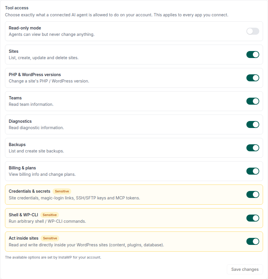 The Tool access panel in InstaWP Account MCP settings, listing Read-only mode, Sites, PHP and WordPress versions, Teams, Diagnostics, Backups, Billing and plans, and three capabilities marked Sensitive: Credentials and secrets, Shell and WP-CLI, and Act inside sites.