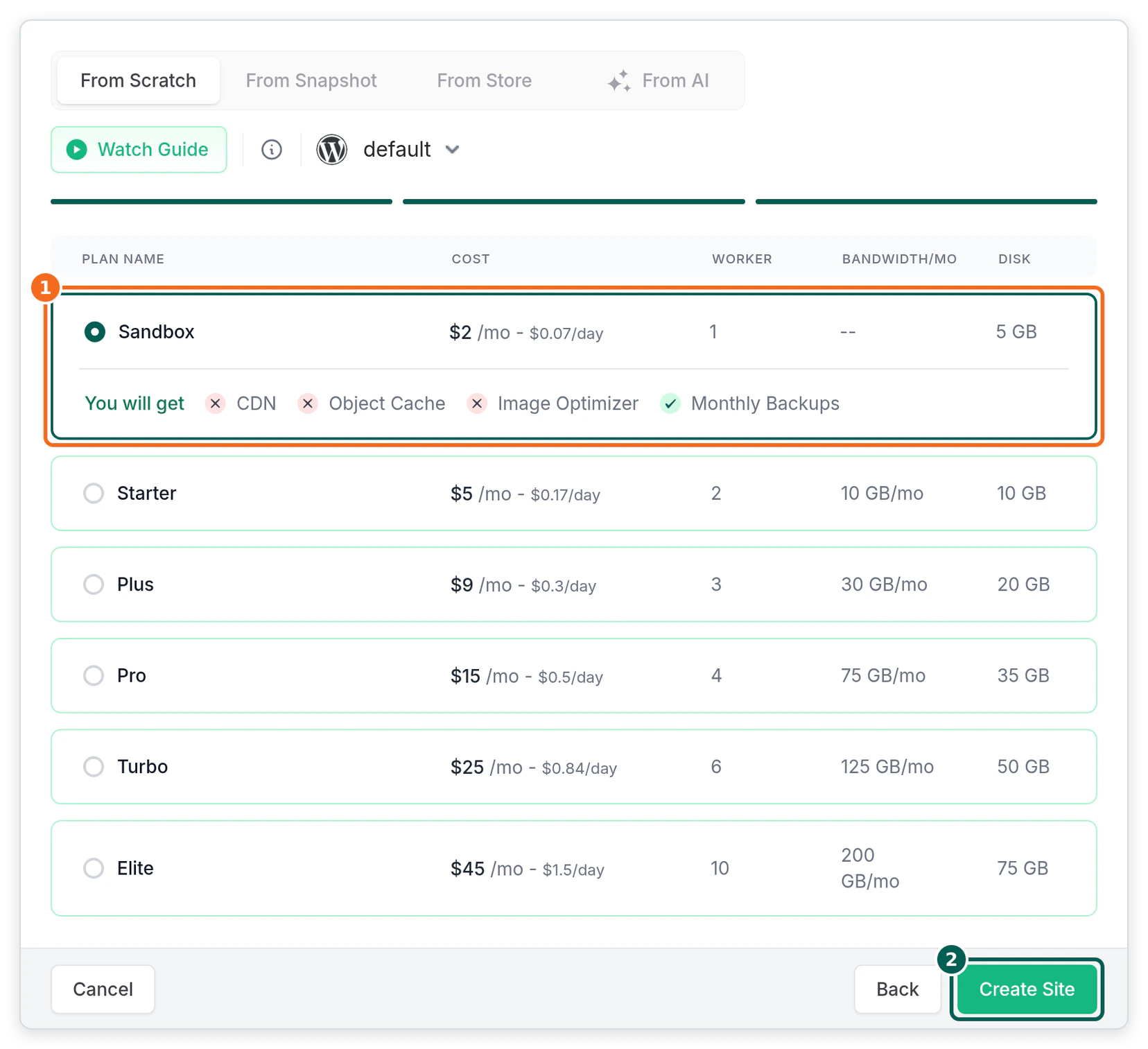 The plan step of the InstaWP Add Site dialog with the Sandbox plan selected at $2 a month, listed above the Starter, Plus, Pro, Turbo and Elite plans.
