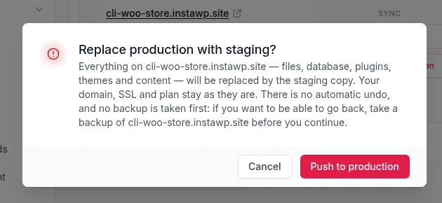 The InstaWP confirmation dialog titled Replace production with staging, warning that everything on the production site, files, database, plugins, themes and content, will be replaced by the staging copy, that there is no automatic undo and no backup is taken first, with Cancel and Push to production buttons.