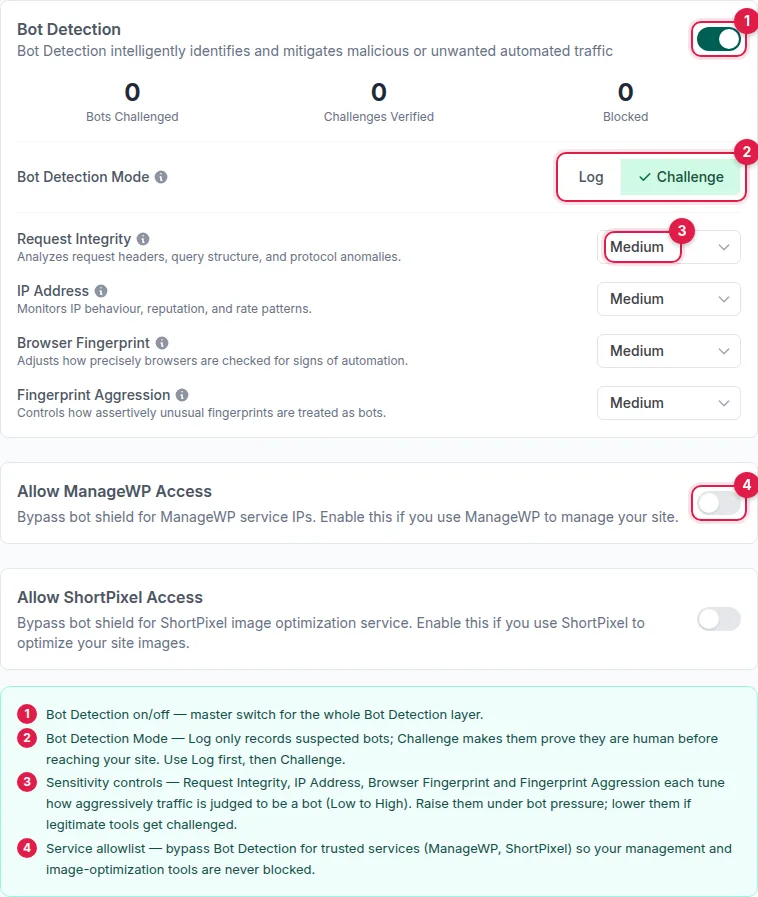 InstaWP Shield Bot Detection settings showing the Log or Challenge mode selector, sensitivity controls and the service allowlist