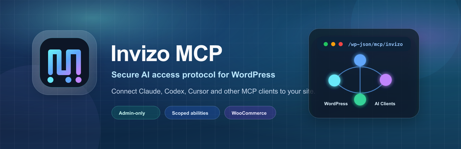 Invizo MCP secure WordPress MCP connector banner from its WordPress.org listing