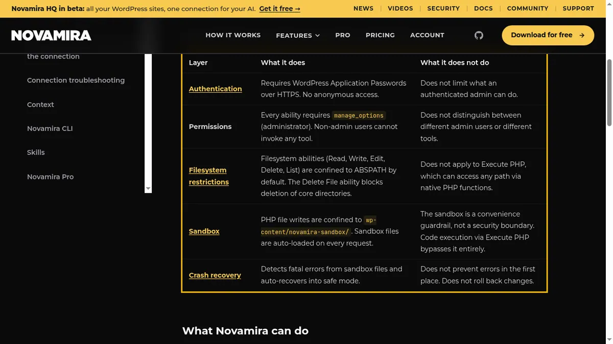 Novamira security documentation table showing what each layer does and does not do